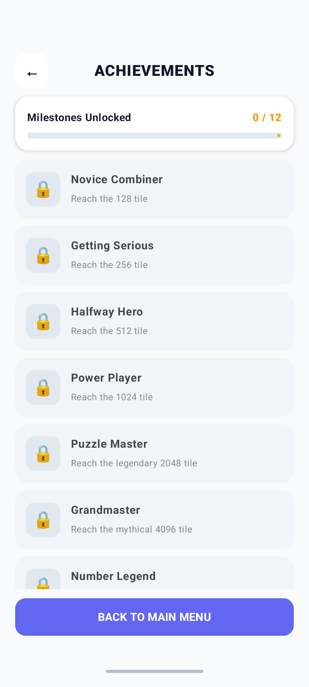 Achievements